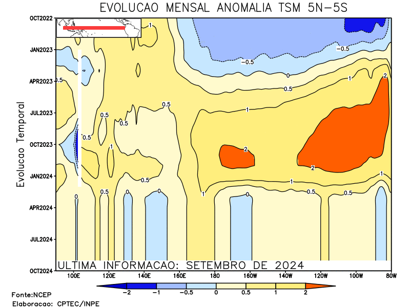 Fenômeno climatológico El Niño 2015-2016 começa a enfraquecer - Rádio  Sentinela do Vale