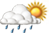 Nublado com Possibilidade de Chuva Nublado com Possibilidade de Chuva