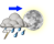 Pancadas de Chuva a Noite Pancadas de Chuva a Noite
