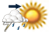 Poss. de Panc. de Chuva a Tarde Poss. de Panc. de Chuva a Tarde